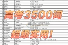 高考英语3500词视频（不背单词版）正序+乱序拼读全集