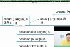 零基础英语单词速记5000词：66节单词简史精讲视频课