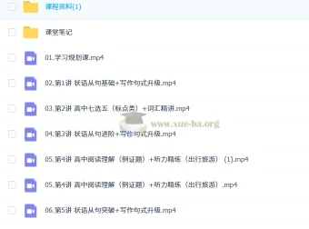 何红艳2026高一英语尖端寒假班 系统提升语法阅读写作能力