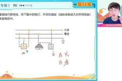 2022秋季何勇初三物理中考冲刺班