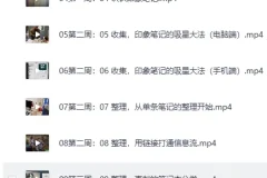 外挂大脑训练营：用印象笔记构建个人知识体系，2个月成为领域顶尖高手