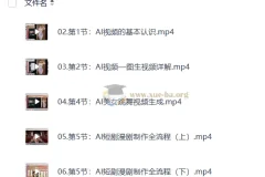 国产AI视频生成实战教程：从图生视频到AI短剧漫剧全流程制作