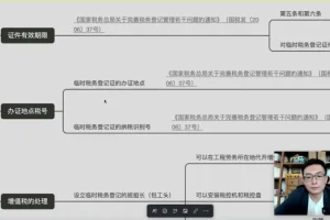 萧志远财税脑图全4季：视频精讲+图解合集