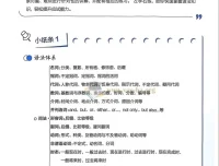 2026版星火英语中考语法120张小纸条 初中英语语法速记手册（含答案册）