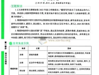 万唯中考名校模考语文高分作文精选合集