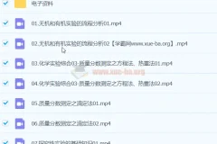 李政化学2024高三高考春季班全攻略：实验专题突破与套卷特训