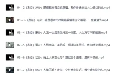 64节易经思维课：国学智慧的应用与格局提升