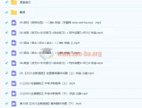 林淼2021春初三英语春季尖端班12讲全收录含课堂笔记