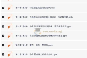 2026高考物理一轮复习必备：导与练总复习基础版全套课件教案