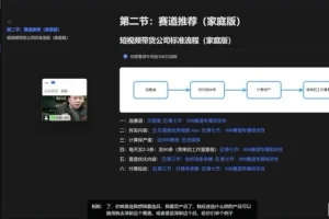 蚂蚁电商短视频带货起号实战课：千川投流与选品变现全攻略
