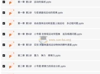 2026高考物理一轮复习必备：导与练总复习基础版全套课件教案