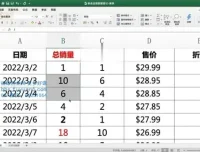 2022亚马逊运营实操全攻略：从选品到广告优化的系统化打法