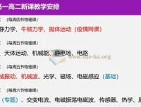 2025高考物理二轮备考讲座课件 巴蜀中学名师精讲