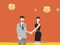 洪兰教授认知心理学全集：快思慢想·神经科学·情绪决策·男女差异