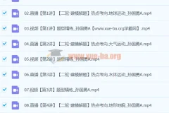 2024高三高考地理 孙国勇地理 寒假班 二轮建模解题技巧精讲