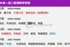 2025高考物理二轮备考讲座课件 巴蜀中学名师精讲