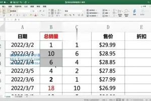2022亚马逊运营实操全攻略：从选品到广告优化的系统化打法