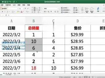2022亚马逊运营实操全攻略：从选品到广告优化的系统化打法