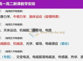 2025高考物理二轮备考讲座课件 巴蜀中学名师精讲