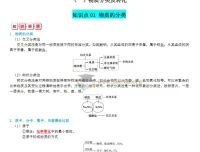 高中化学复习知识总结：363页系统梳理，助力高考冲刺