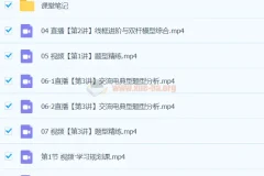 宋雨晴物理 2024高中高二物理A+春季班 完整课程