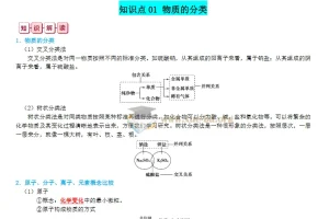 高中化学复习知识总结：363页系统梳理，助力高考冲刺