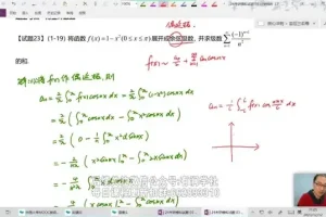 2024考研英语数学全科冲刺押题资料合集