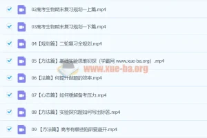 2024高三高考生物 万猛生物 二轮 寒假班 精讲课程