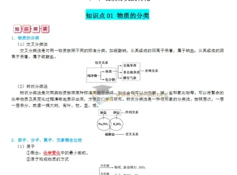 高中化学复习知识总结：363页系统梳理，助力高考冲刺