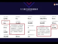淘宝引力魔方与直通车实战：18节视频课从入门到精通，掌握精准引流核心玩法