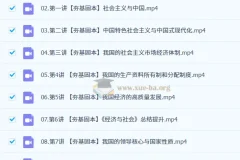2027高三高考政治 周峤矞 暑假班系统课程