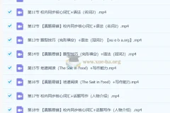2025新初一英语（全国版·A+班）刘飞飞 24秋上完整课程+讲义资料