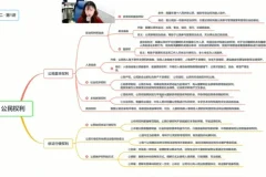 周若男初二政治春季直播课16讲全