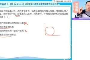 2024初二物理精华课：付雷老师全攻略