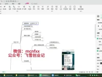 微信群代发项目实操课程，零基础副业新手指南