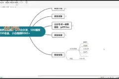 视频号AI爆款教程：小白日赚500+，零基础玩转AI原创视频