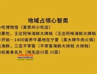 9节课掌握爆款广告语：抄即用，卖即爆