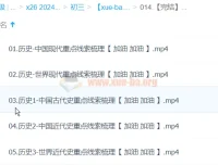 2024中考历史复习冲刺：五大专题线索梳理，考前高效提分