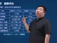 三级健康管理师备考与技能提升全攻略（含课件）