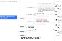 冷门试药中介项目全流程实操教程，单笔利润200-1000元，新手工作室可复制