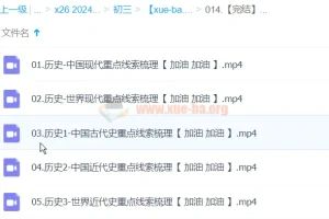 2024中考历史复习冲刺：五大专题线索梳理，考前高效提分