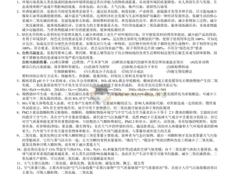 高考化学考前冲刺：选择题九大题型解题策略与专题精练（Word+PDF版）