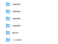 12000+AI绘画关键词描述语大全（Midjourney提示词合集）