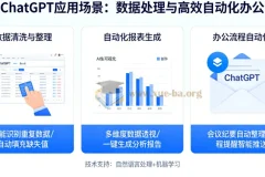 ChatGPT数据处理与高效自动化办公实战教程
