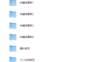 12000+AI绘画关键词描述语大全（Midjourney提示词合集）