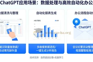 ChatGPT数据处理与高效自动化办公实战教程