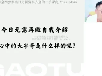 2024张宇新高一数学开学考真题汇编：全国名校分班考试冲刺宝典