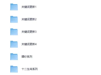 12000+AI绘画关键词描述语大全（Midjourney提示词合集）