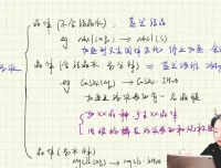 张梅高考化学二轮冲刺班：金属非金属/离子反应/电化学专题精讲