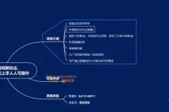 抖音无人直播找汉字小游戏变现玩法全套资料
